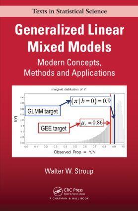 Cover: 9781439815120 | Generalized Linear Mixed Models | Walter W. Stroup | Buch | 2012