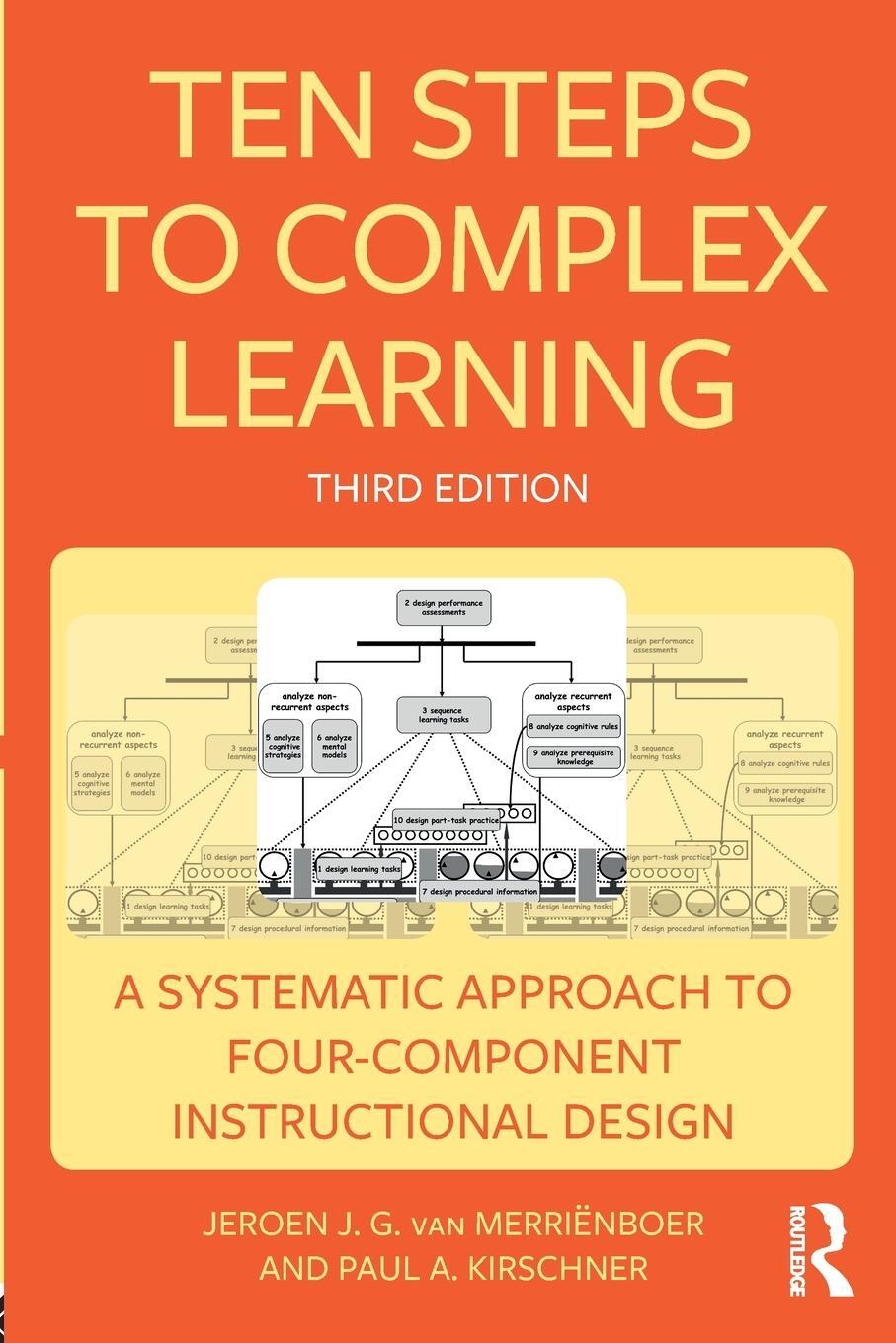 Cover: 9781138080805 | Ten Steps to Complex Learning | Jeroen J. G. Van Merrienboer (u. a.)