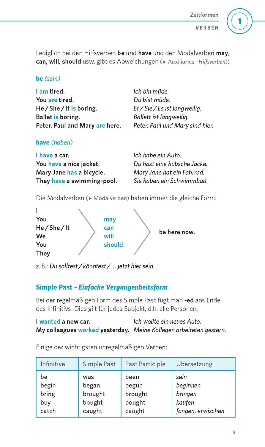Bild: 9783125620735 | PONS Grammatik kurz & bündig Englisch | Taschenbuch | Deutsch | 2020