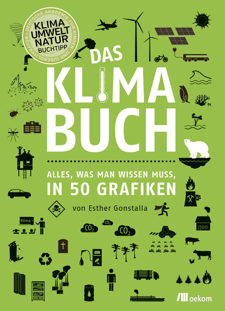 Cover: 9783962381240 | Das Klimabuch | Alles, was man wissen muss, in 50 Grafiken | Gonstalla