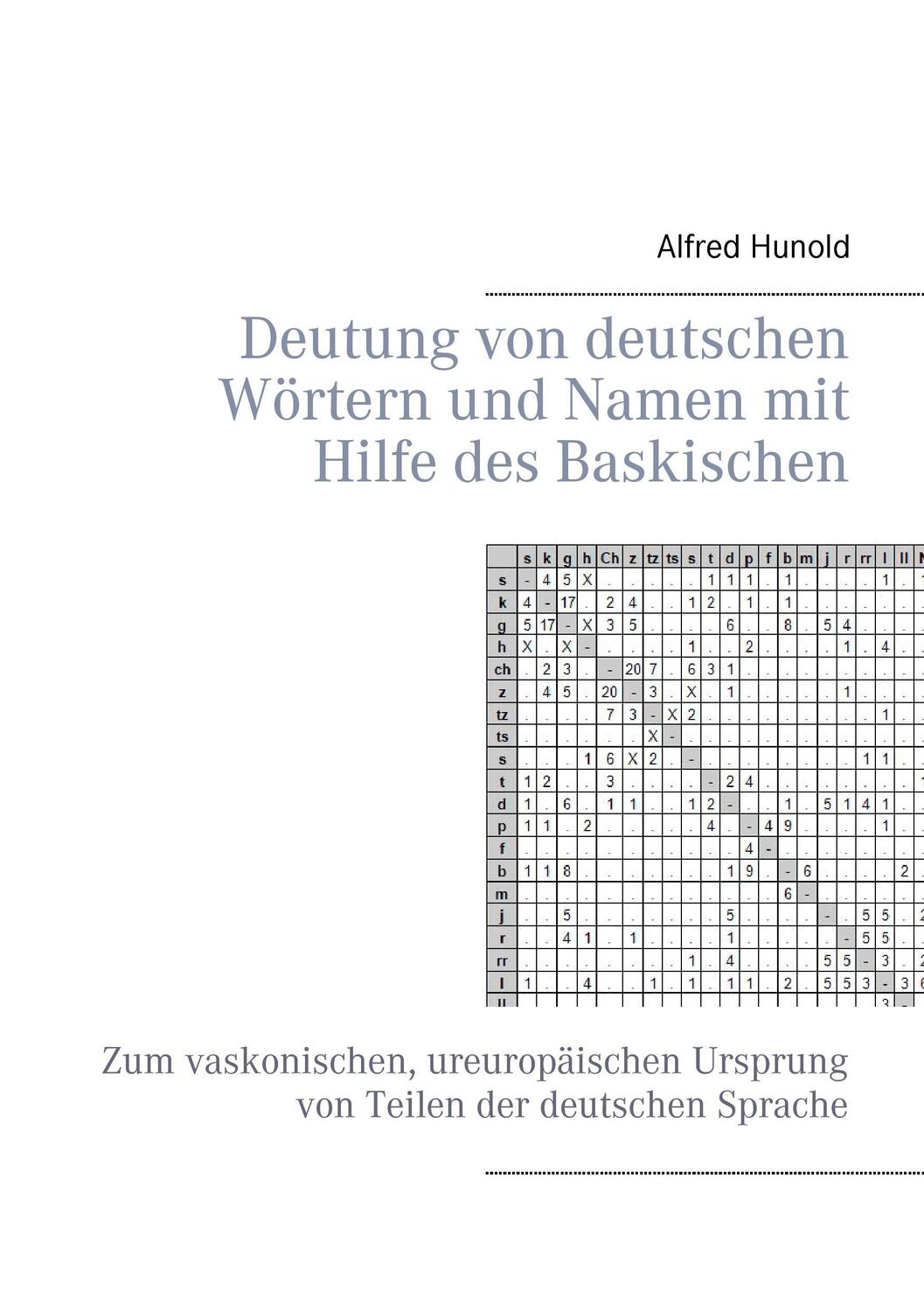 Cover: 9783741275623 | Deutung von deutschen Wörtern und Namen mit Hilfe des Baskischen