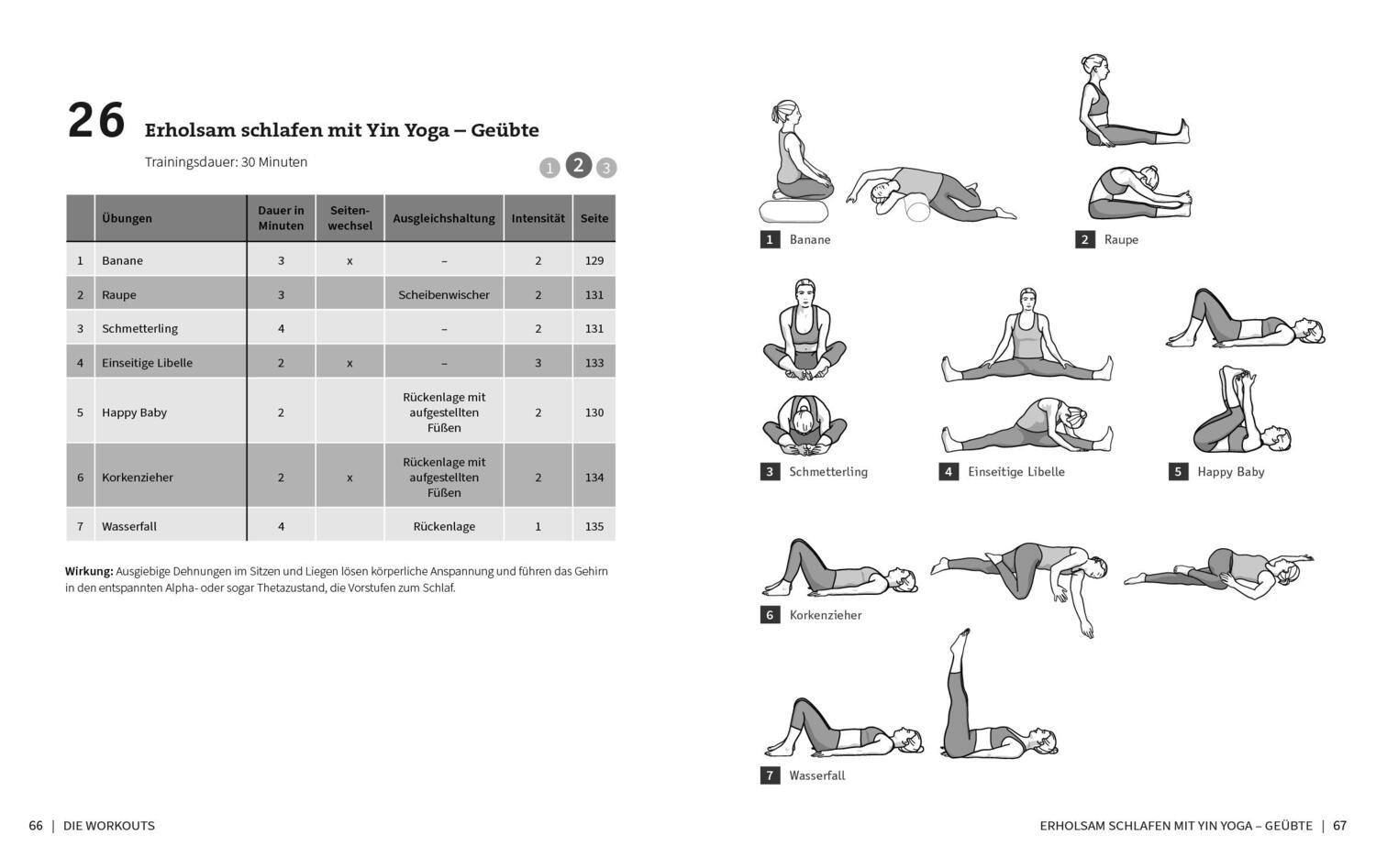 Bild: 9783742325174 | 50 Workouts - Yin Yoga | Melanie Ibrahimi | Taschenbuch | 144 S.