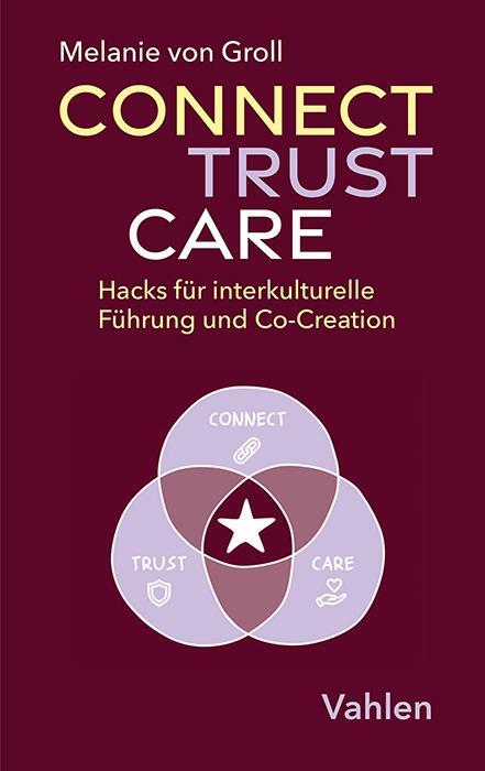 Cover: 9783800675265 | Connect, Trust, Care | Melanie von Groll | Taschenbuch | 173 S. | 2024