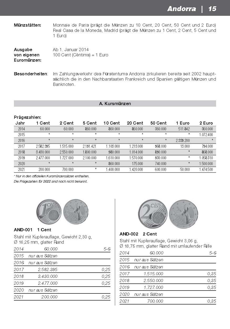 Bild: 9783866462267 | Die Euro-Münzen | Michael Kurt Sonntag | Taschenbuch | 1248 S. | 2023