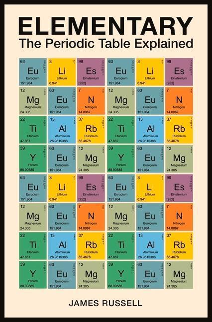 Cover: 9781789293609 | Elementary | The Periodic Table Explained | James M. Russell | Buch