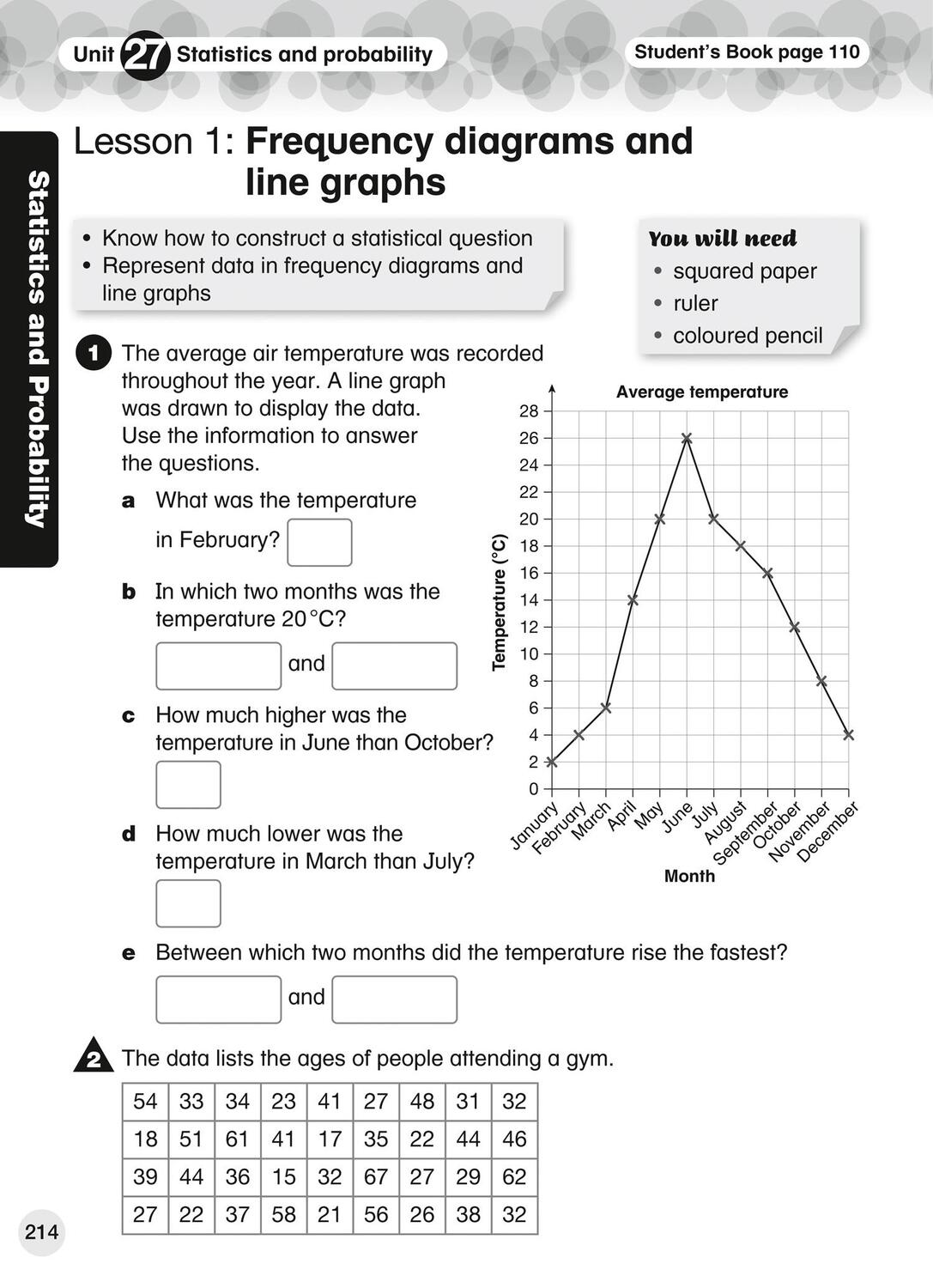 Bild: 9780008369491 | Hodge, P: International Primary Maths Workbook: Stage 5 | Paul Hodge