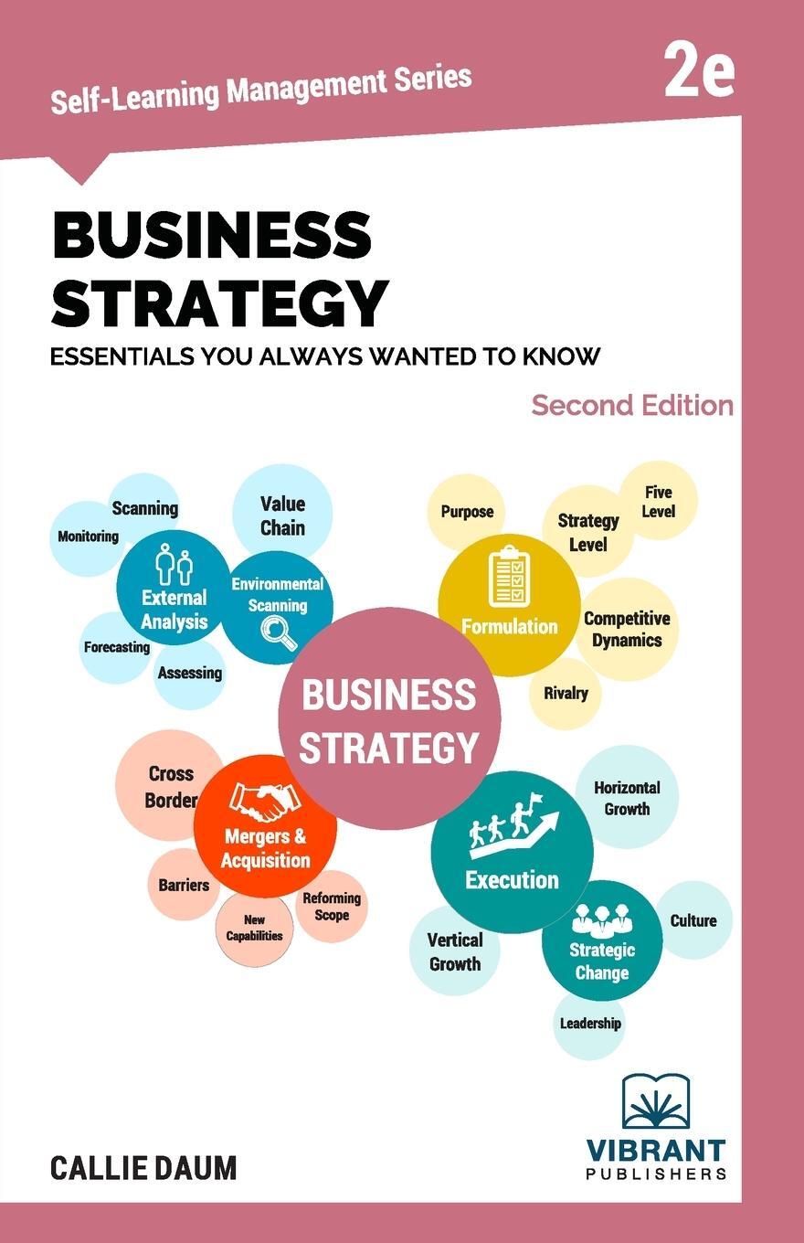 Cover: 9781949395778 | Business Strategy Essentials You Always Wanted To Know (Second...