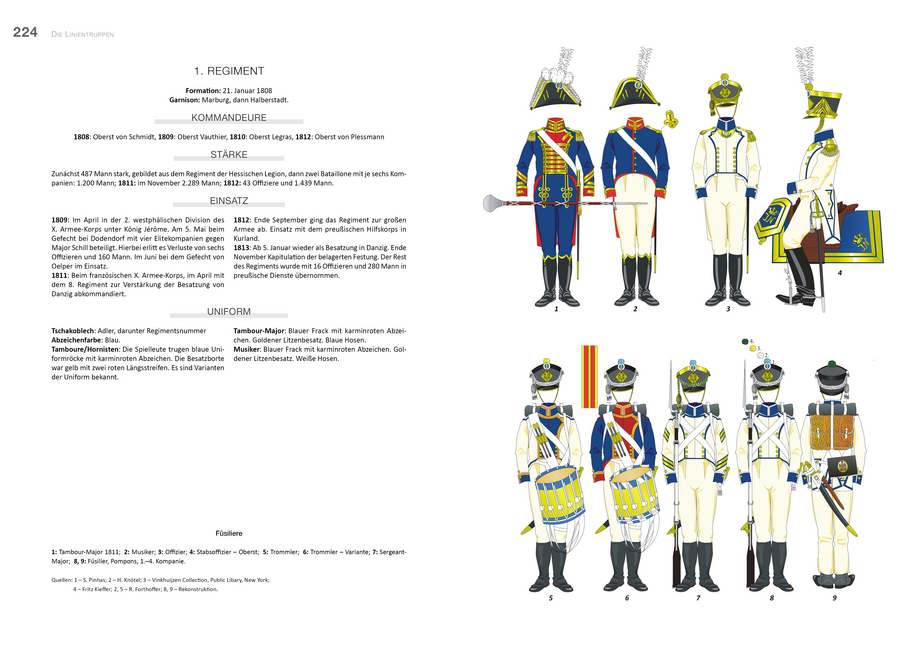 Bild: 9783963600210 | Die Westphälische Armee der Napoleonzeit 1807-1813 | Markus Gärtner