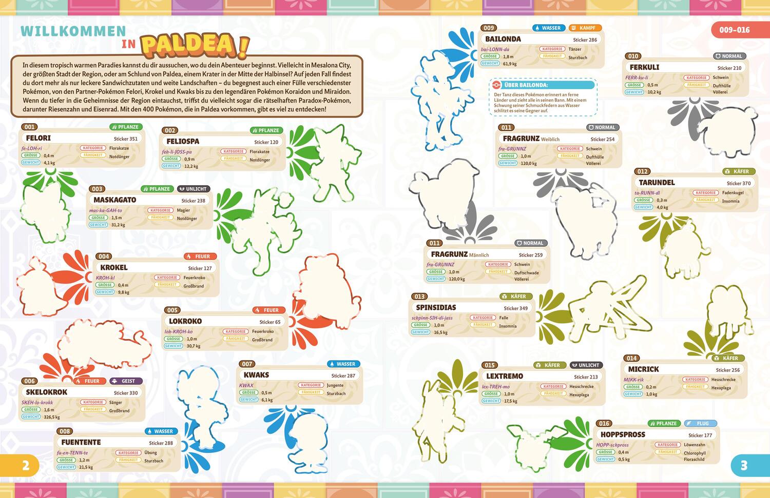 Bild: 9783833244650 | Pokémon: Das ultimative Stickerbuch der Paldea-Region | Taschenbuch