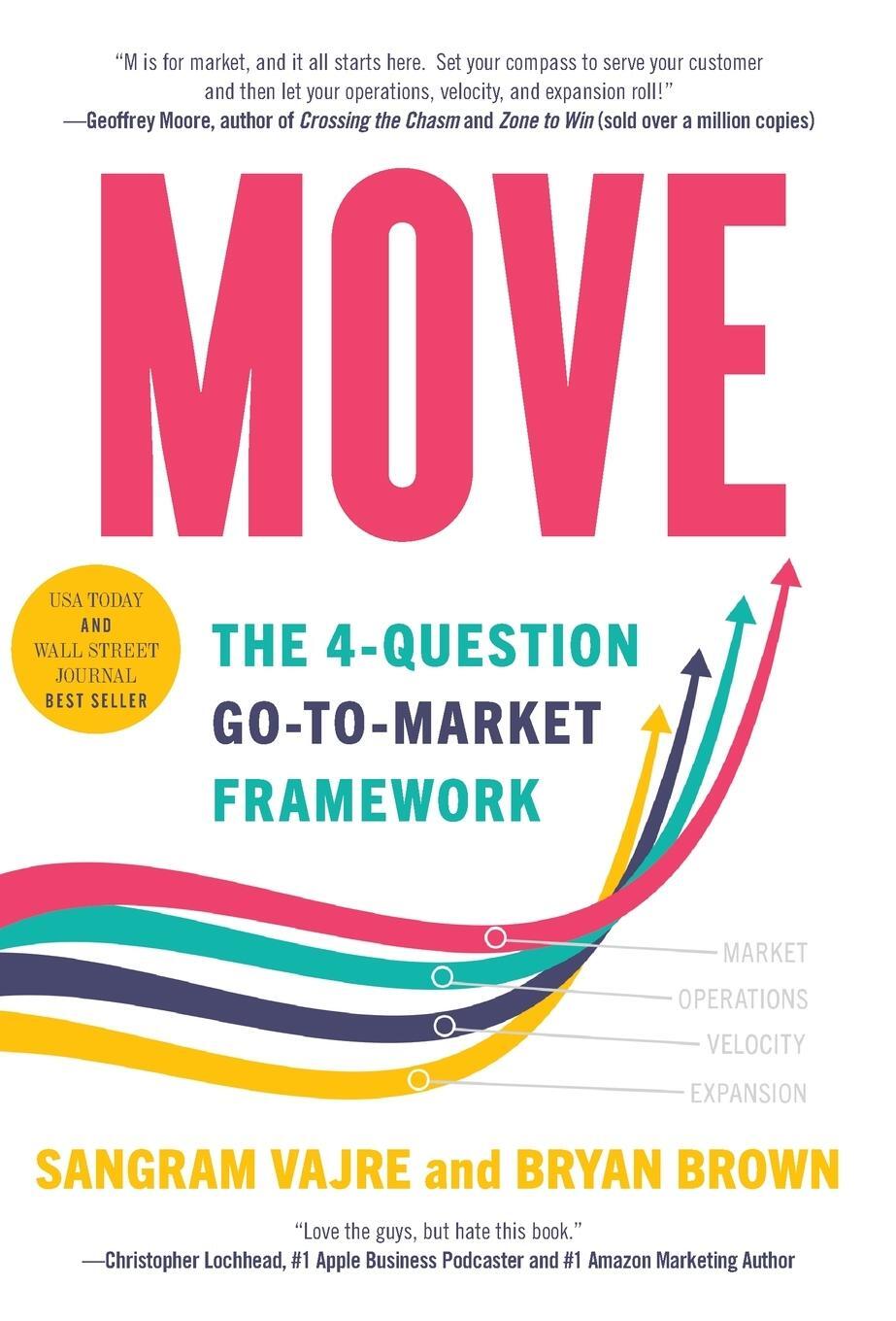 Cover: 9781544523385 | MOVE | The 4-question Go-to-Market Framework | Sangram Vajre (u. a.)