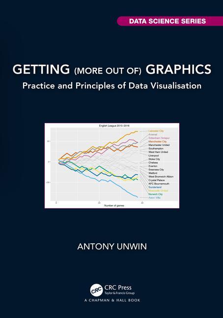 Cover: 9780367673994 | Getting (More Out Of) Graphics | Antony Unwin | Taschenbuch | Englisch