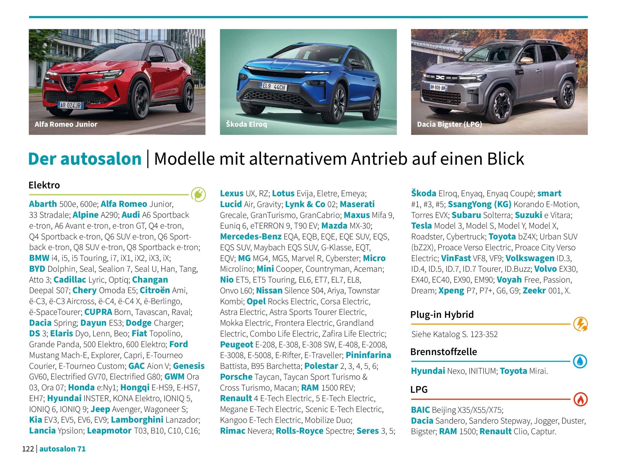 Bild: 9783942072182 | autosalon - autodrom | autosalon 71, Modelle 2025 | Nickel (u. a.)