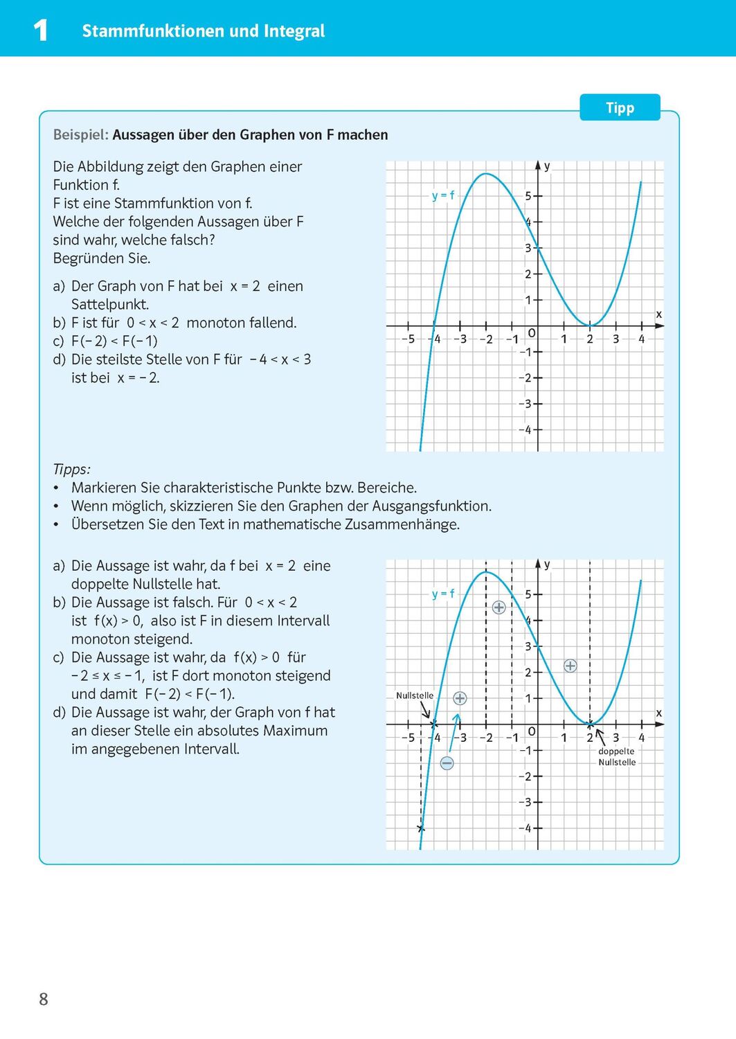 Bild: 9783129496886 | Sicher im Abi 10-Minuten-Training Mathematik Integralrechnung | 64 S.