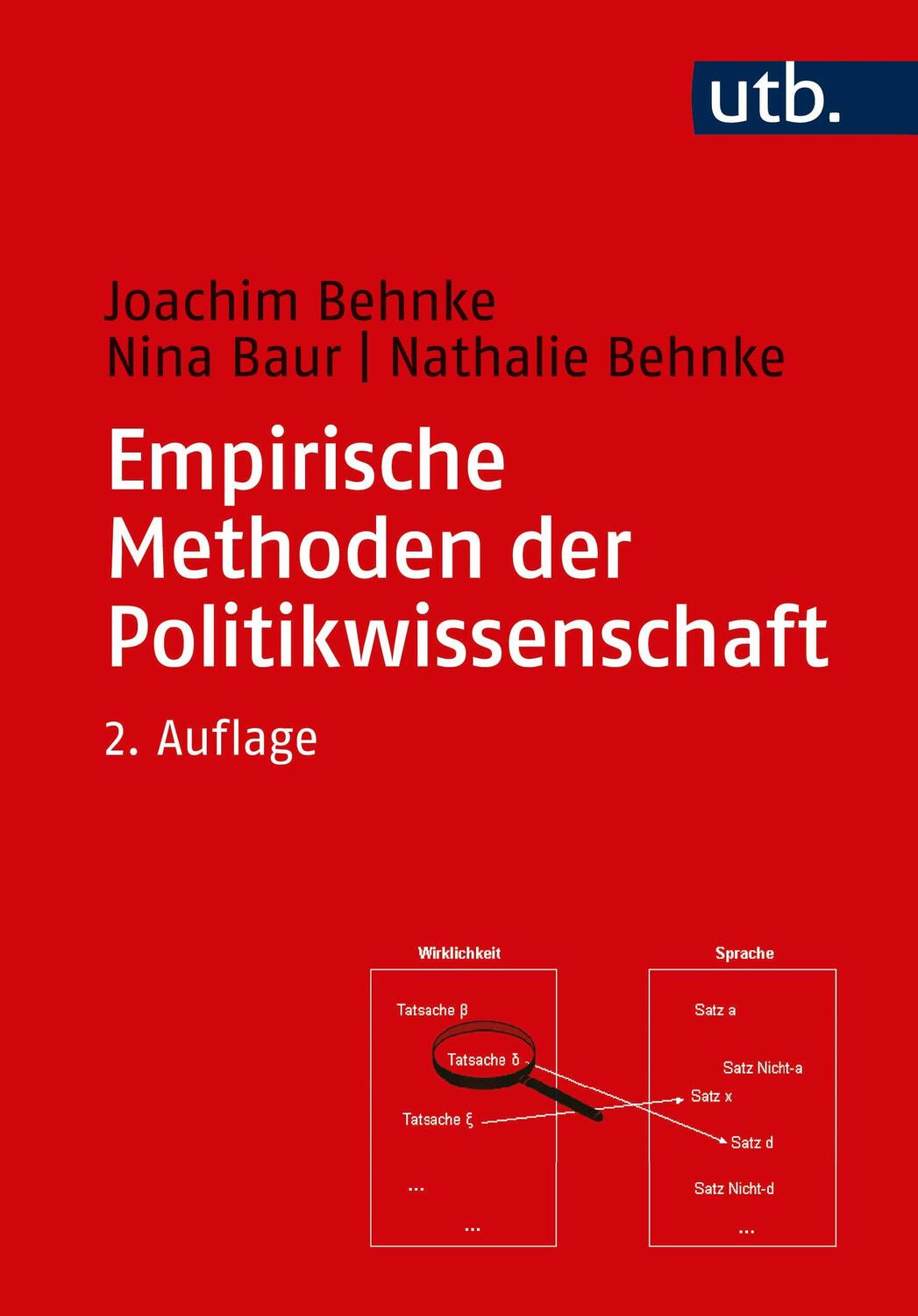 Cover: 9783825226954 | Empirische Methoden der Politikwissenschaft | Joachim Behnke (u. a.)