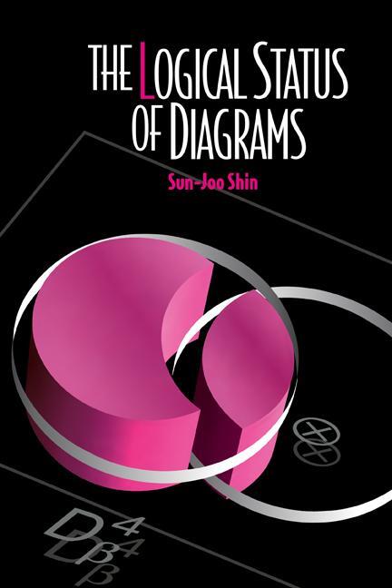 Cover: 9780521102773 | The Logical Status of Diagrams | Sun-Joo Shin (u. a.) | Taschenbuch