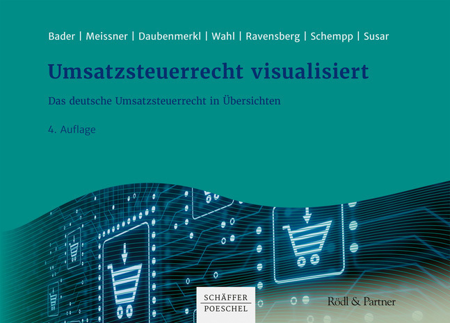 Cover: 9783791054322 | Umsatzsteuerrecht visualisiert | Julia Bader (u. a.) | Buch | 350 S.