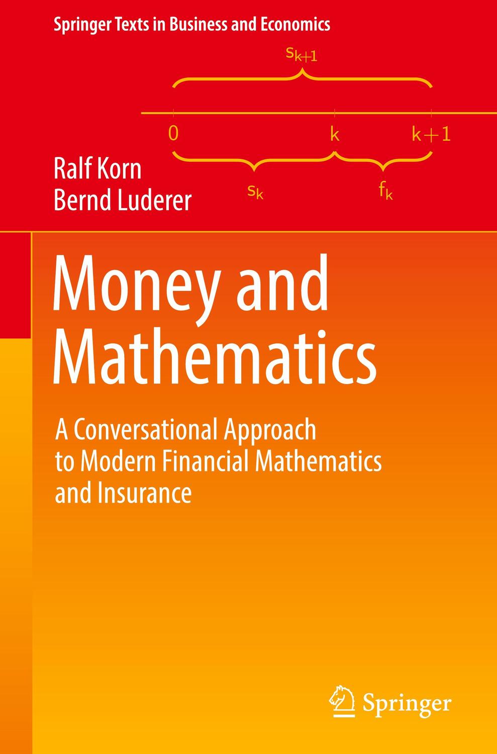 Cover: 9783658346768 | Money and Mathematics | Bernd Luderer (u. a.) | Buch | xiv | Englisch