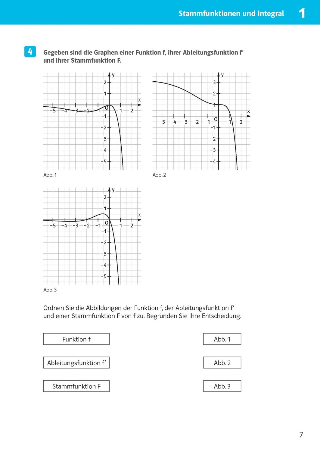 Bild: 9783129496886 | Sicher im Abi 10-Minuten-Training Mathematik Integralrechnung | 64 S.