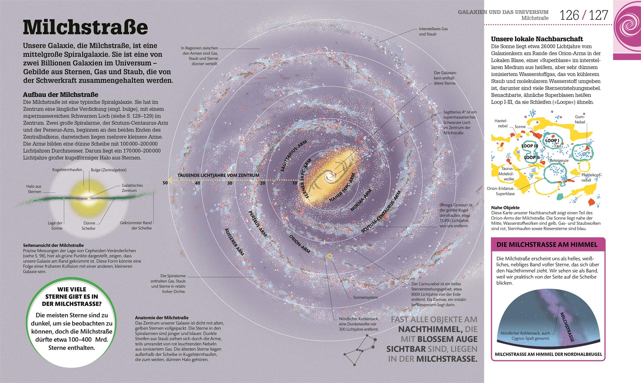 Bild: 9783831043446 | #dkinfografik. Weltall einfach erklärt | Abigail Beall (u. a.) | Buch