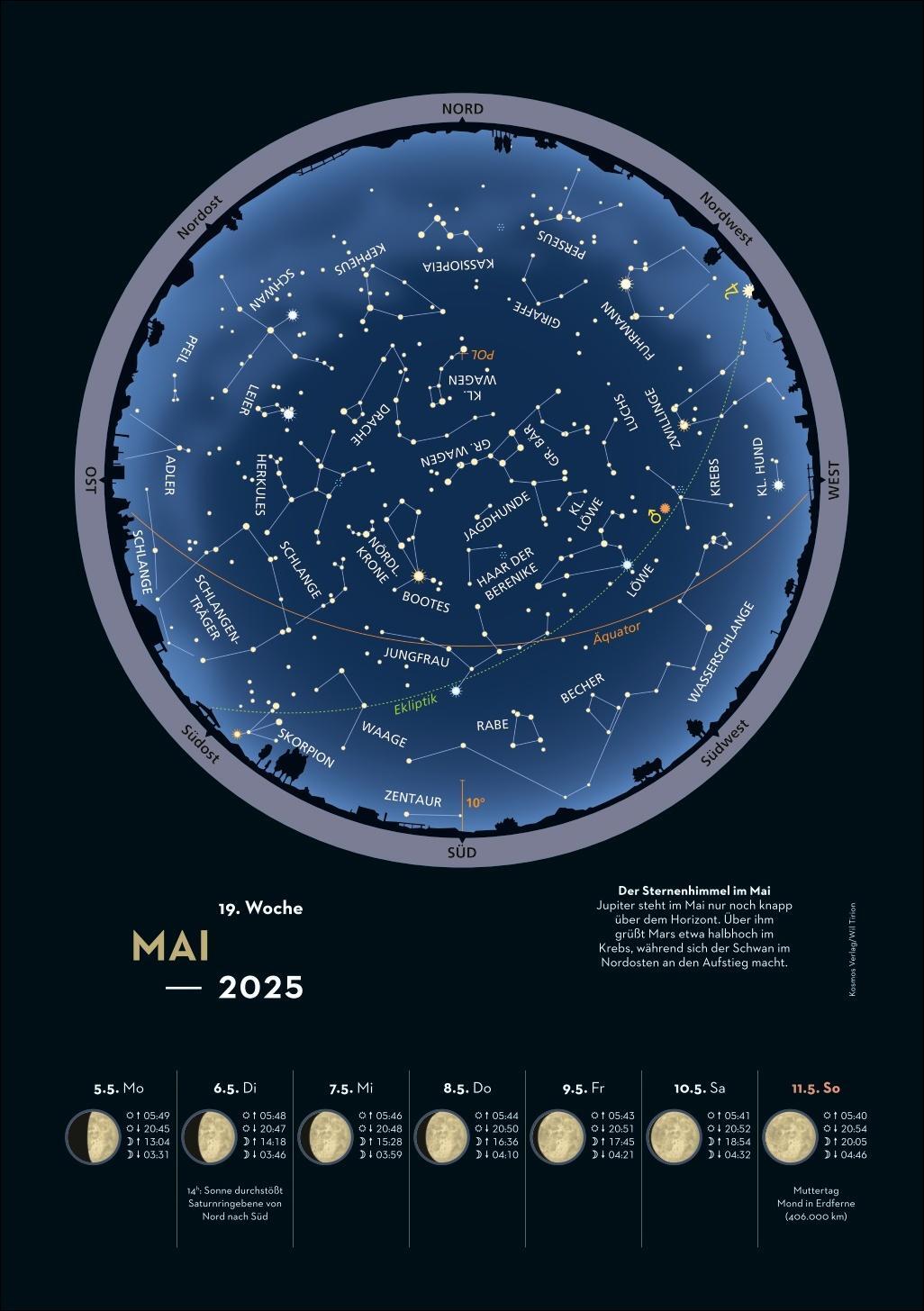 Bild: 9783840028618 | KOSMOS Himmelsjahr 2025 | Hans-Ulrich Keller | Kalender | 55 S. | 2025