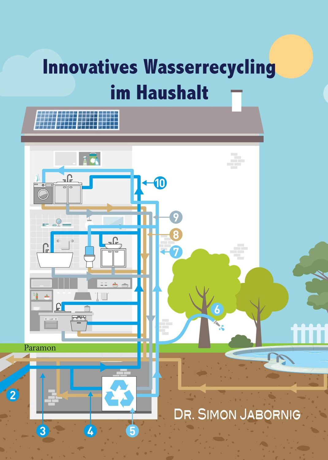 Cover: 9783038306214 | Innovatives Wasserrecycling im Haushalt | Simon Jabornig | Buch | 2021