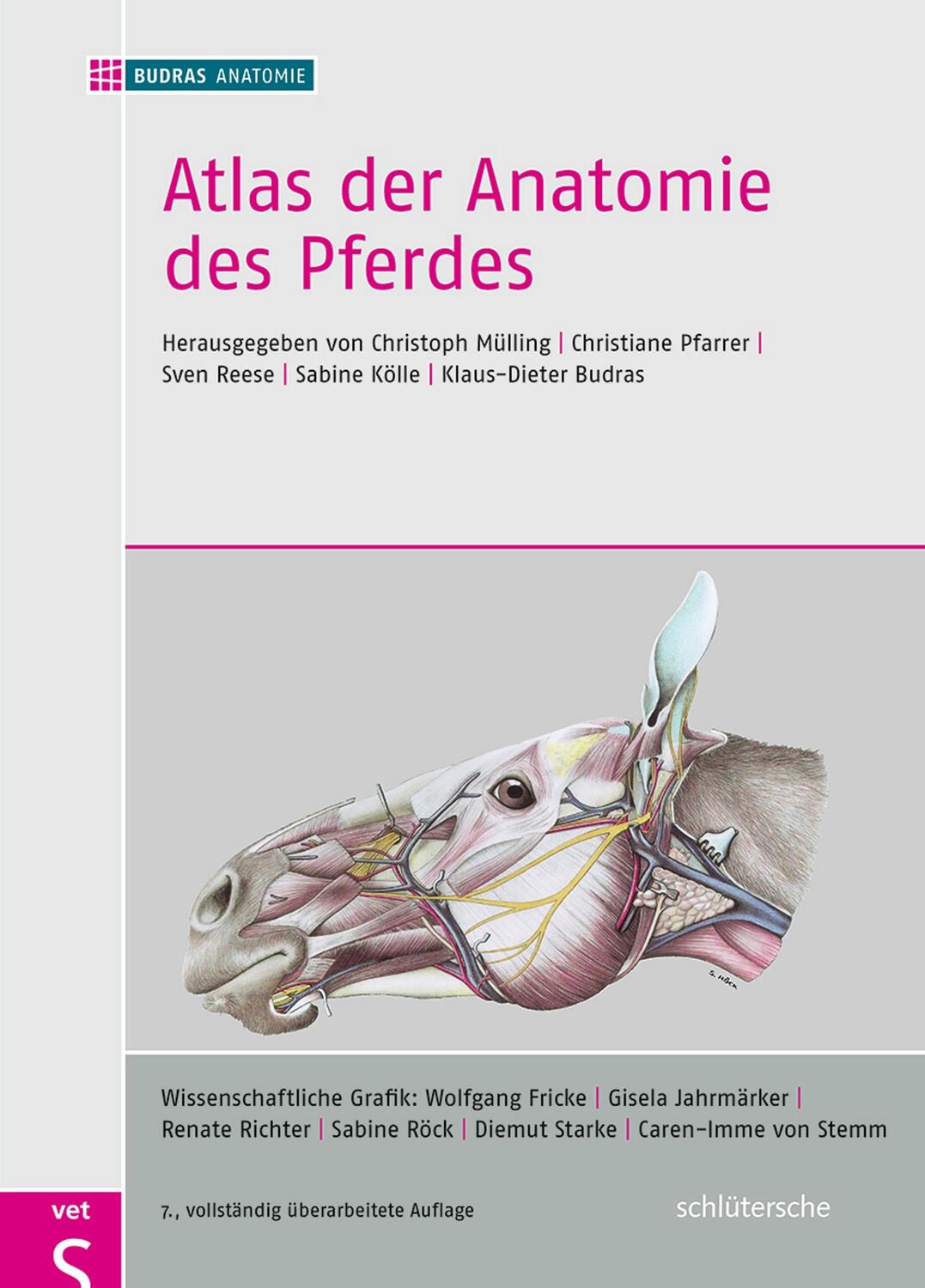 Cover: 9783899930894 | Atlas der Anatomie des Pferdes | Christoph K. W. Mülling (u. a.)