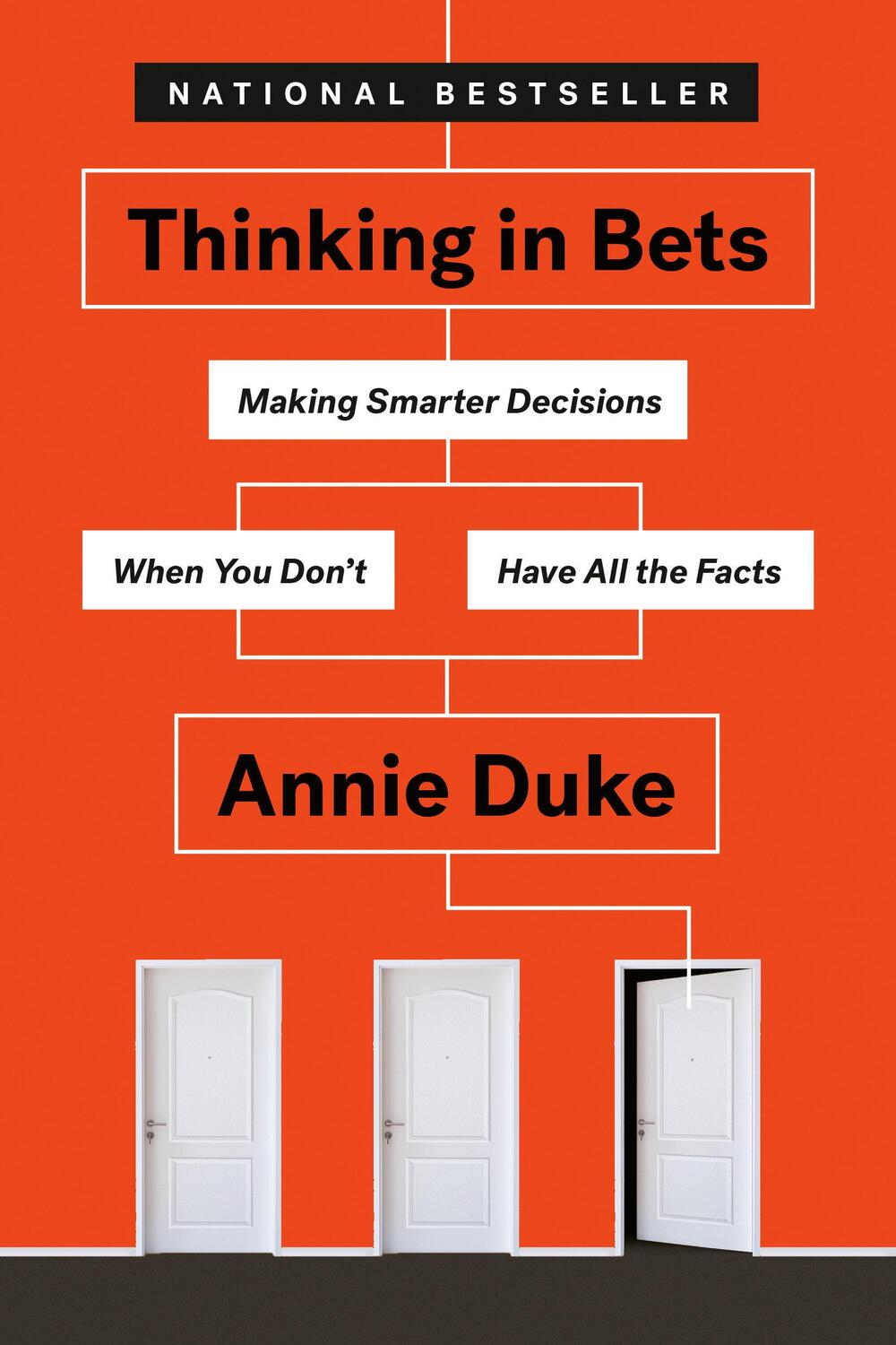 Cover: 9780735216372 | Thinking In Bets | Annie Duke | Taschenbuch | X | Englisch | 2019
