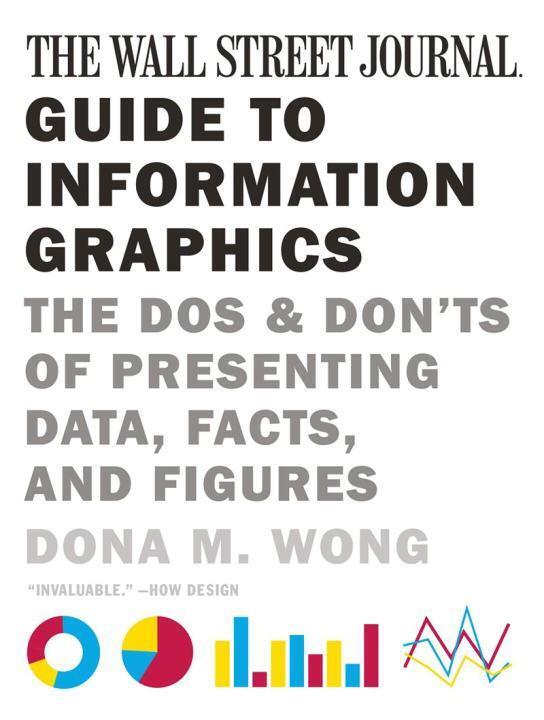 Cover: 9780393347289 | The Wall Street Journal Guide to Information Graphics | Dona M. Wong