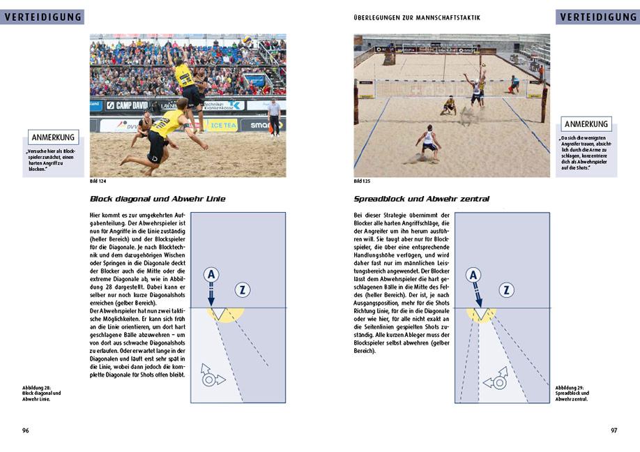 Bild: 9783938023006 | der ahmann - Beach-Volleyball-Taktik für Gewinner | Jörg Ahmann | Buch