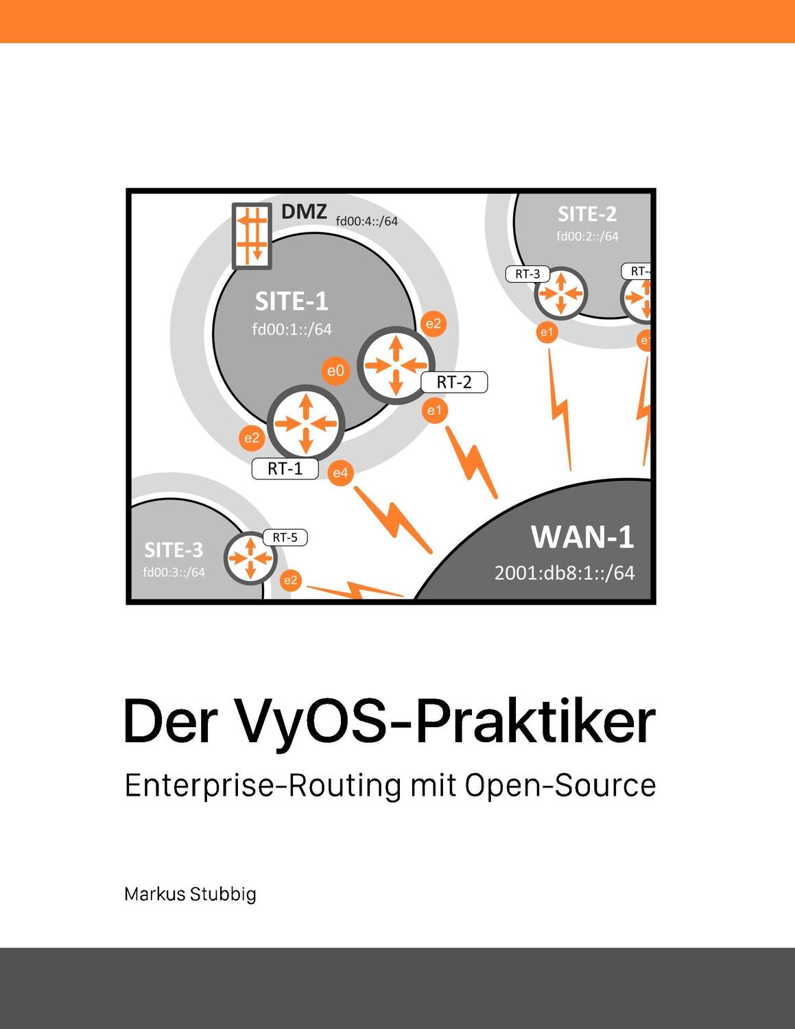 Cover: 9783744896412 | Der VyOS-Praktiker | Enterprise-Routing mit Open-Source | Stubbig