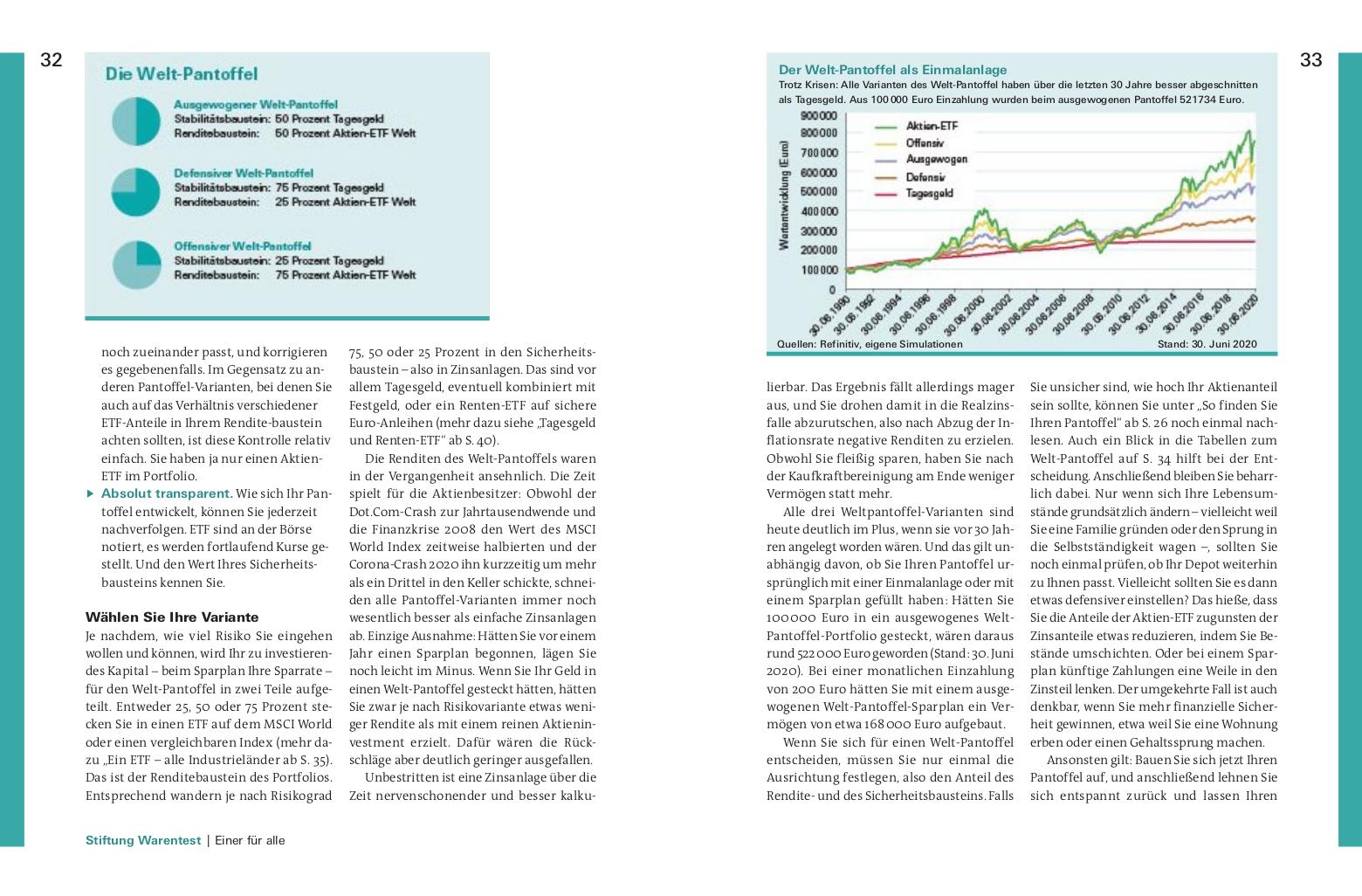 Bild: 9783747102756 | Die Finanztest-Strategie | Brigitte Wallstabe-Watermann (u. a.) | Buch