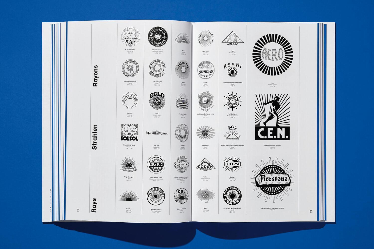 Bild: 9783836582285 | Logo Beginnings | Jens Müller | Buch | GER, Hardcover | 432 S. | 2022
