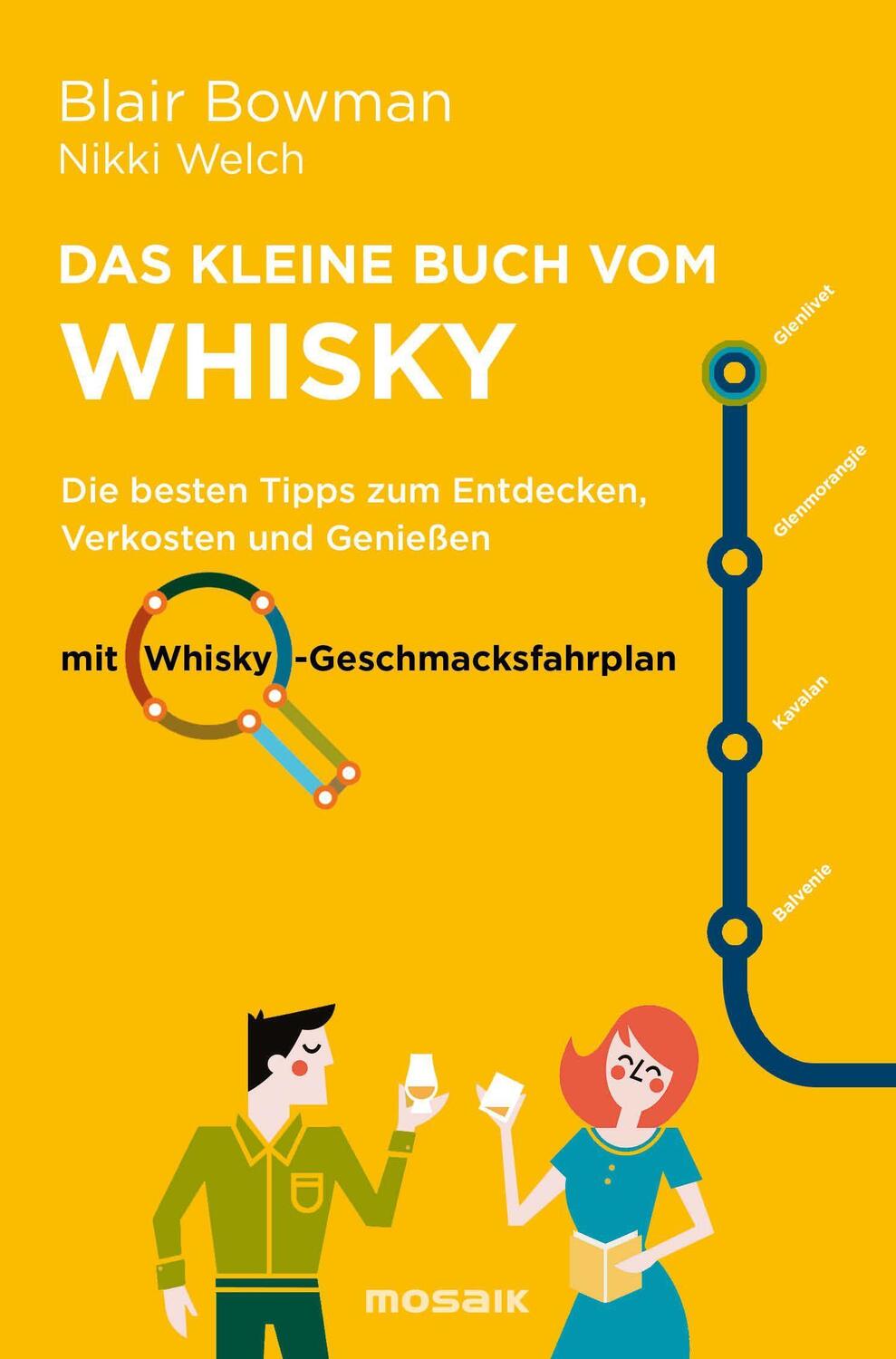 Cover: 9783442393923 | Das kleine Buch vom Whisky | Blair Bowman | Buch | 208 S. | Deutsch