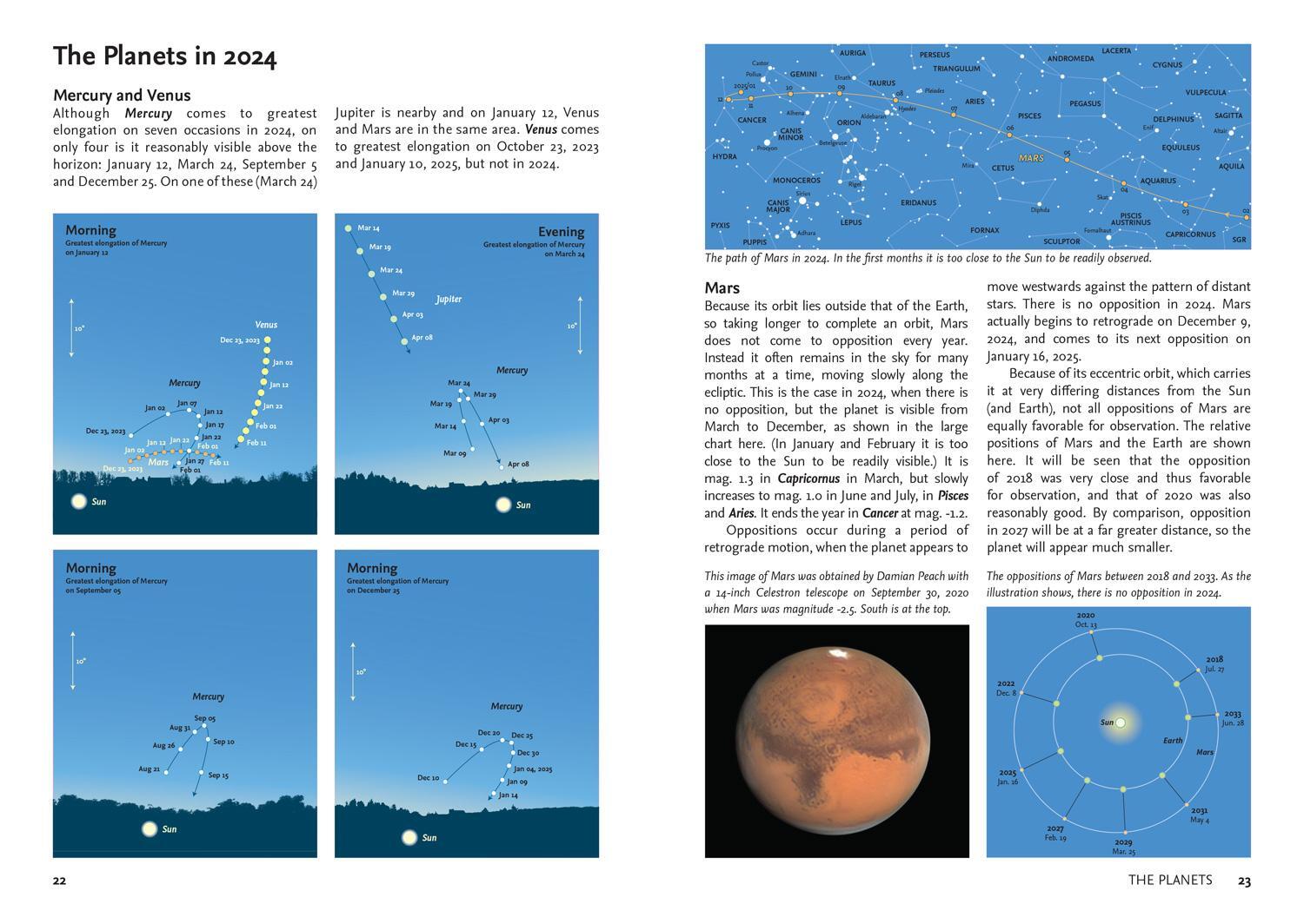 Bild: 9780008604301 | 2024 Guide to the Night Sky | Storm Dunlop (u. a.) | Taschenbuch