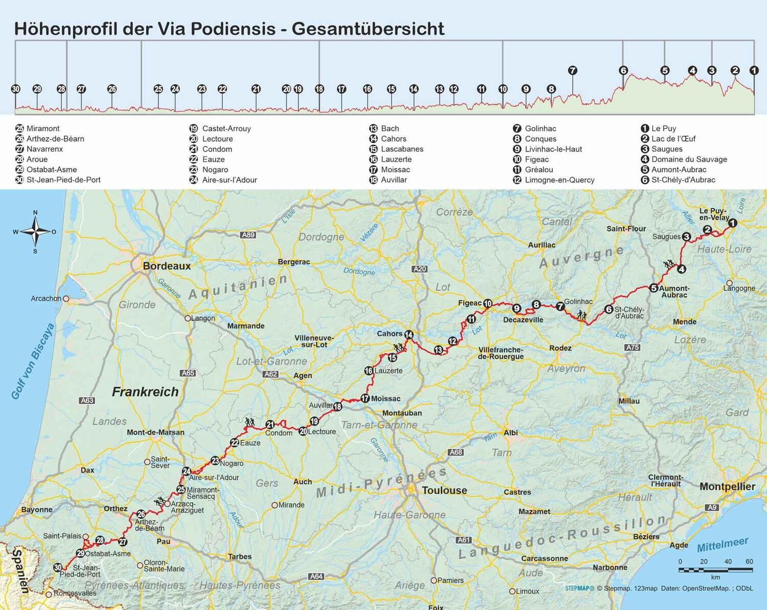 Bild: 9783866867963 | Frankreich: Jakobsweg Via Podiensis | Hartmut Engel | Taschenbuch