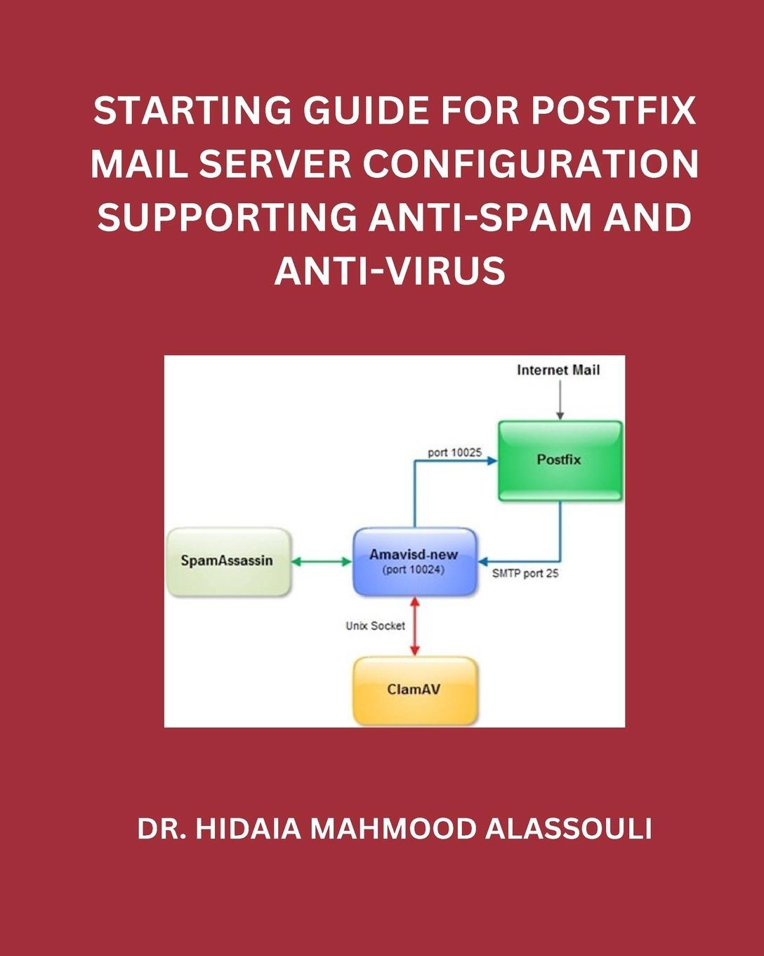 Cover: 9798211951570 | Starting Guide for Postfix Mail Server Configuration Supporting...