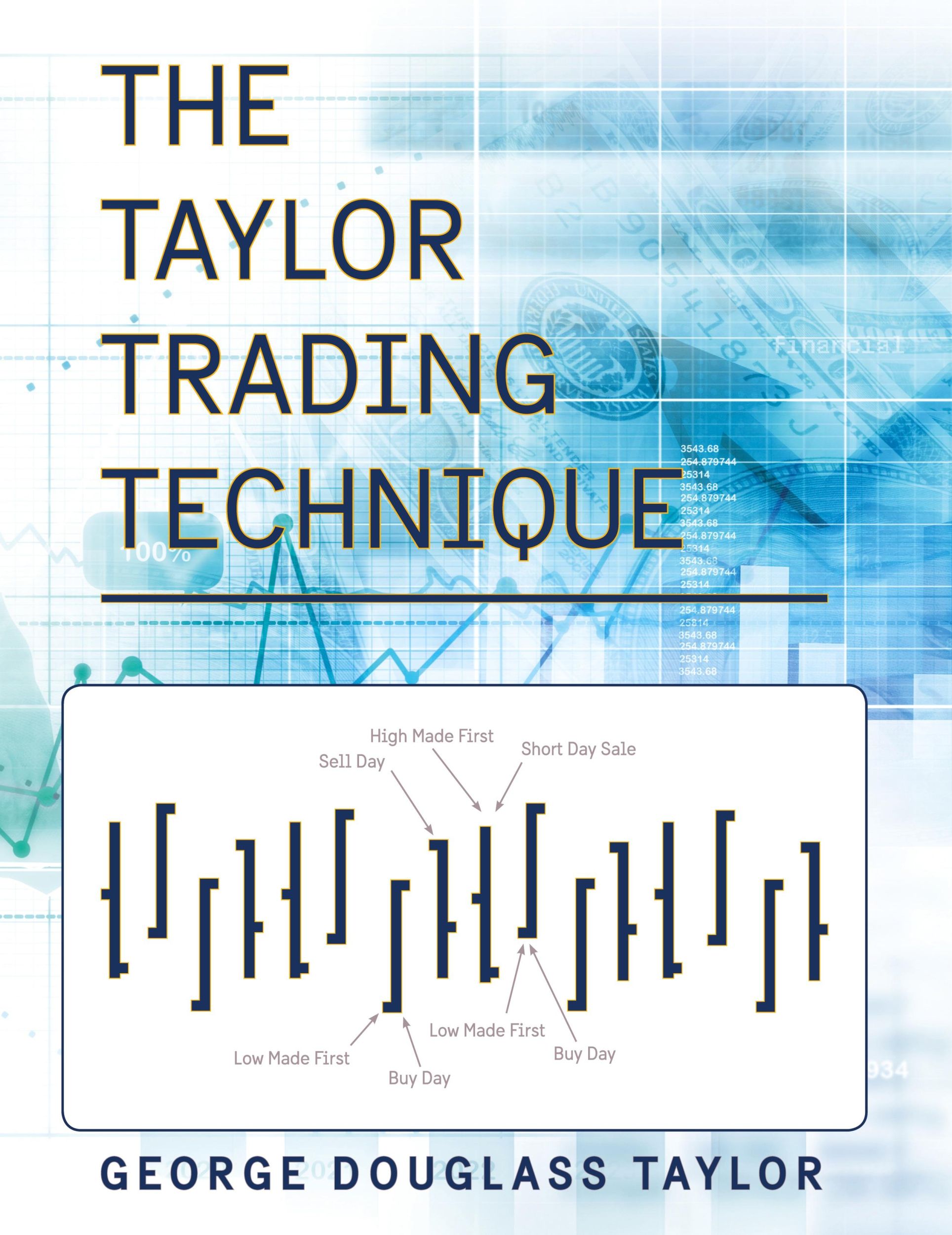 Cover: 9781626545939 | The Taylor Trading Technique | George Douglas Taylor | Buch | Englisch