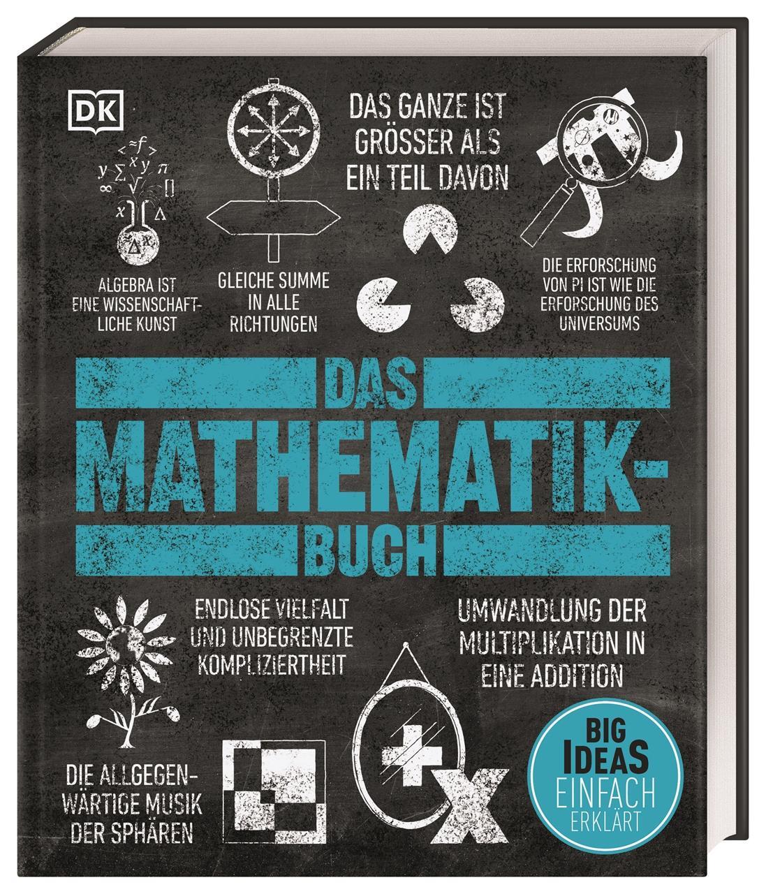 Cover: 9783831040162 | Big Ideas. Das Mathematik-Buch | Big Ideas - einfach erklärt | Buch