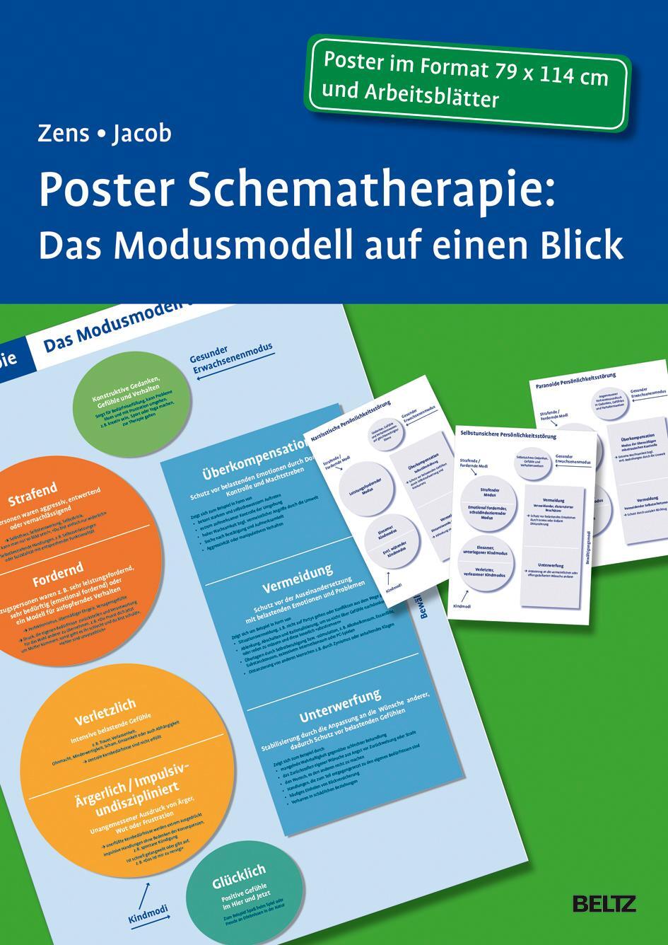 Cover: 9783621283205 | Poster Schematherapie: Das Modusmodell auf einen Blick | Zens (u. a.)