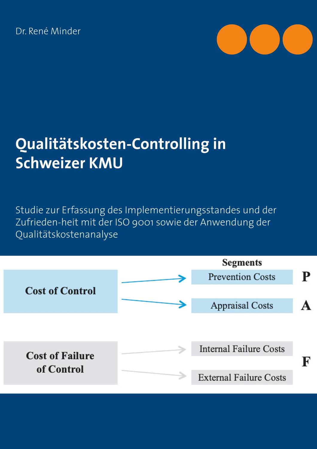 Cover: 9783751916172 | Qualitätskosten-Controlling in Schweizer KMU | René Minder | Buch