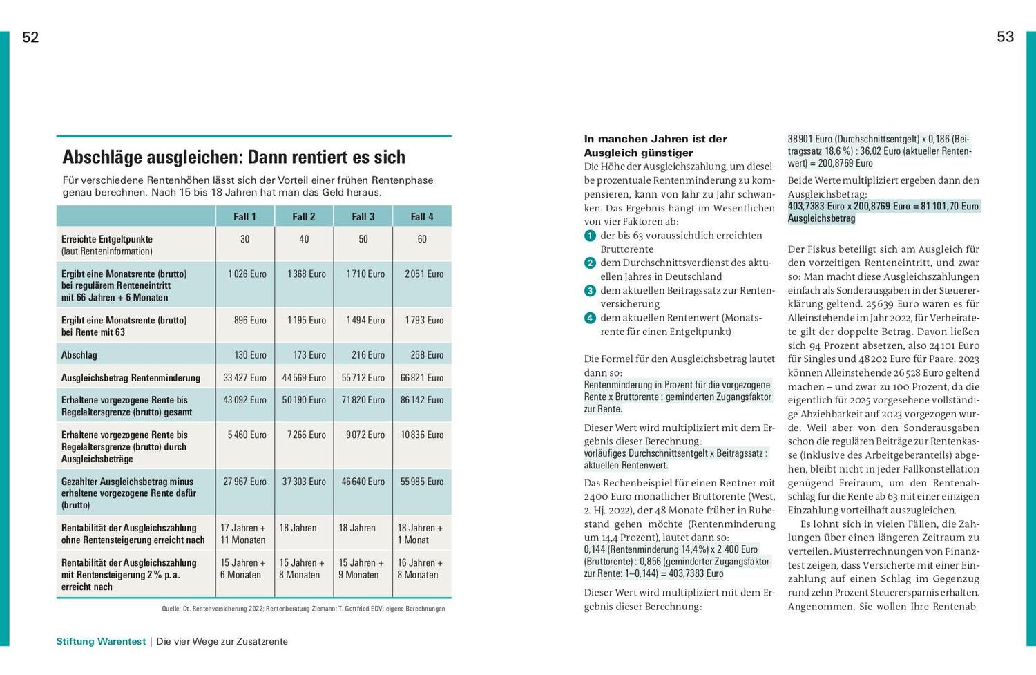 Bild: 9783747106433 | Meine Zusatzrente | Matthias Kowalski | Taschenbuch | 160 S. | Deutsch