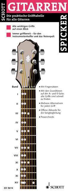 Cover: 9790001134712 | Gitarren Spicker | Buch | 8 S. | Deutsch | 2003 | Schott Music