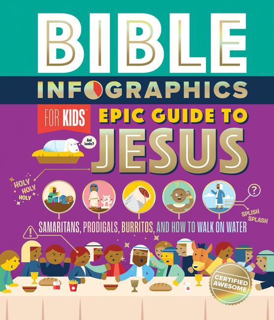 Cover: 9780736984218 | Bible Infographics for Kids Epic Guide to Jesus | Publishers | Buch