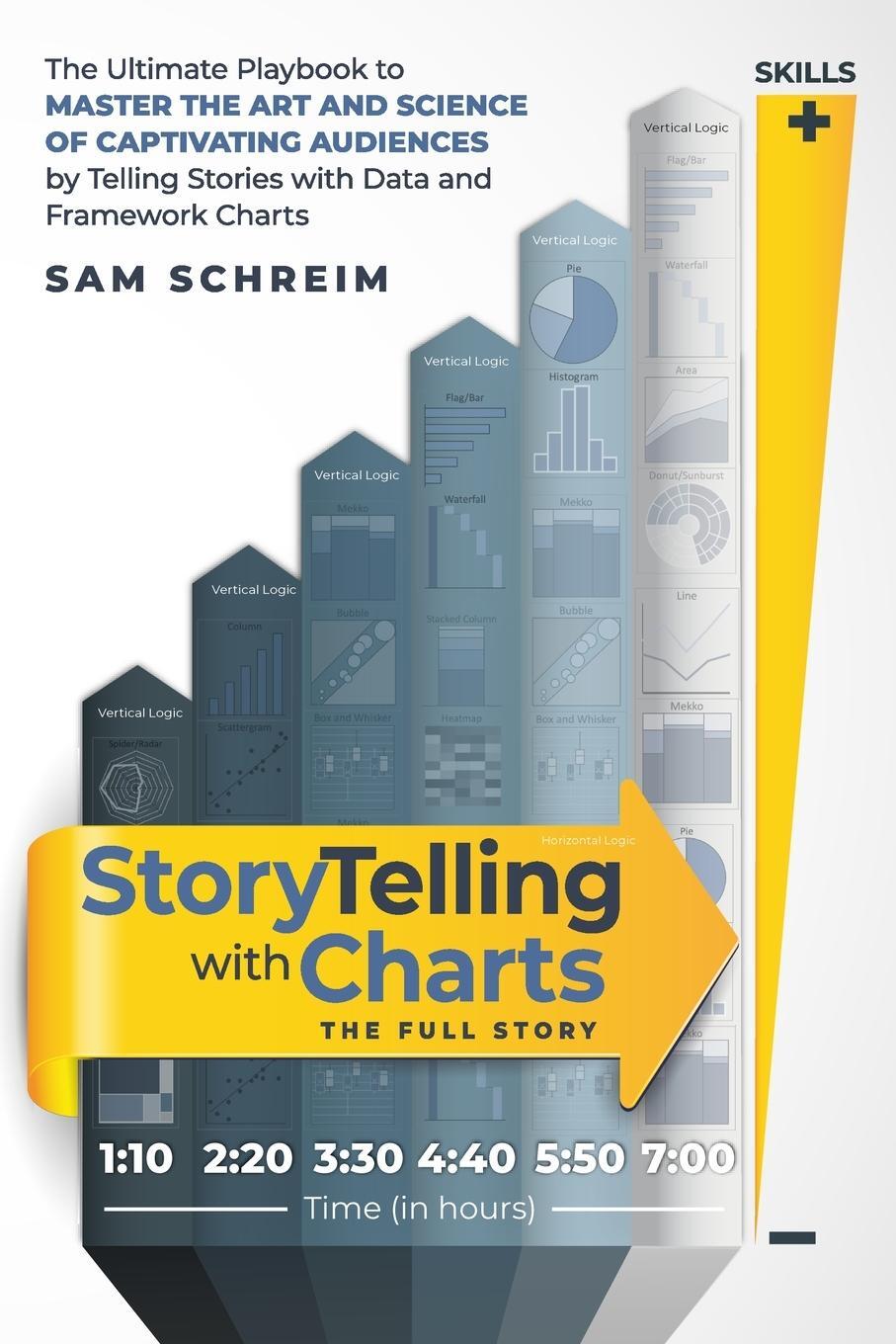 Cover: 9781960908001 | StoryTelling with Charts - The Full Story | Sam Schreim | Taschenbuch