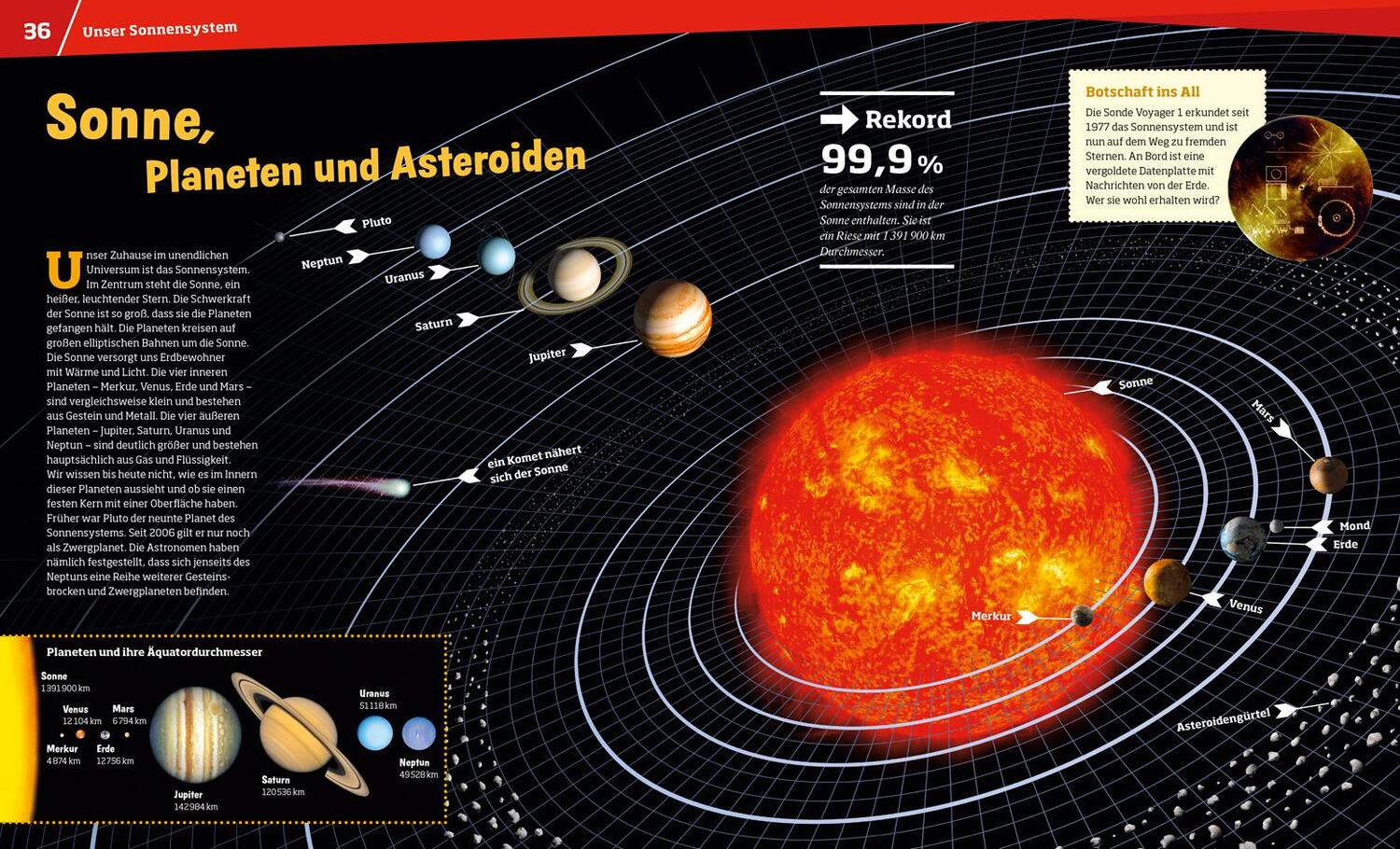 Bild: 9783788622800 | WAS IST WAS Entdecke den Weltraum | Spannende Fakten zum Staunen