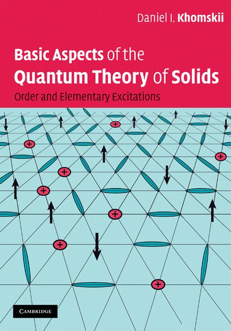 Cover: 9780521835213 | Basic Aspects of the Quantum Theory of Solids | Daniel I. Khomskii