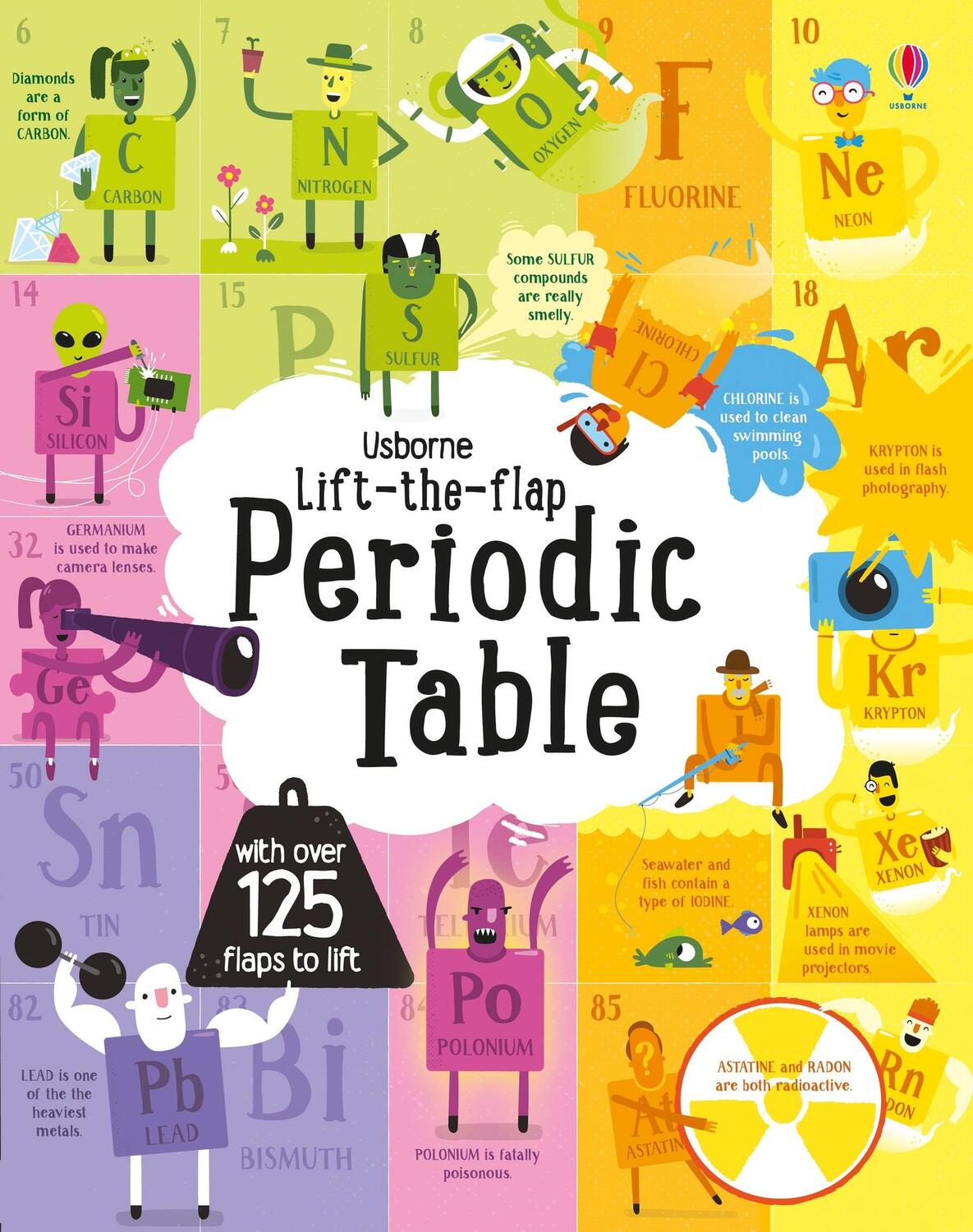 Cover: 9781474922661 | Lift the Flap Periodic Table | Alice James | Buch | See Inside | 2017