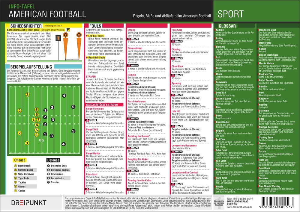 Bild: 9783864480577 | American Football | Regeln, Abläufe und Maße beim American Football