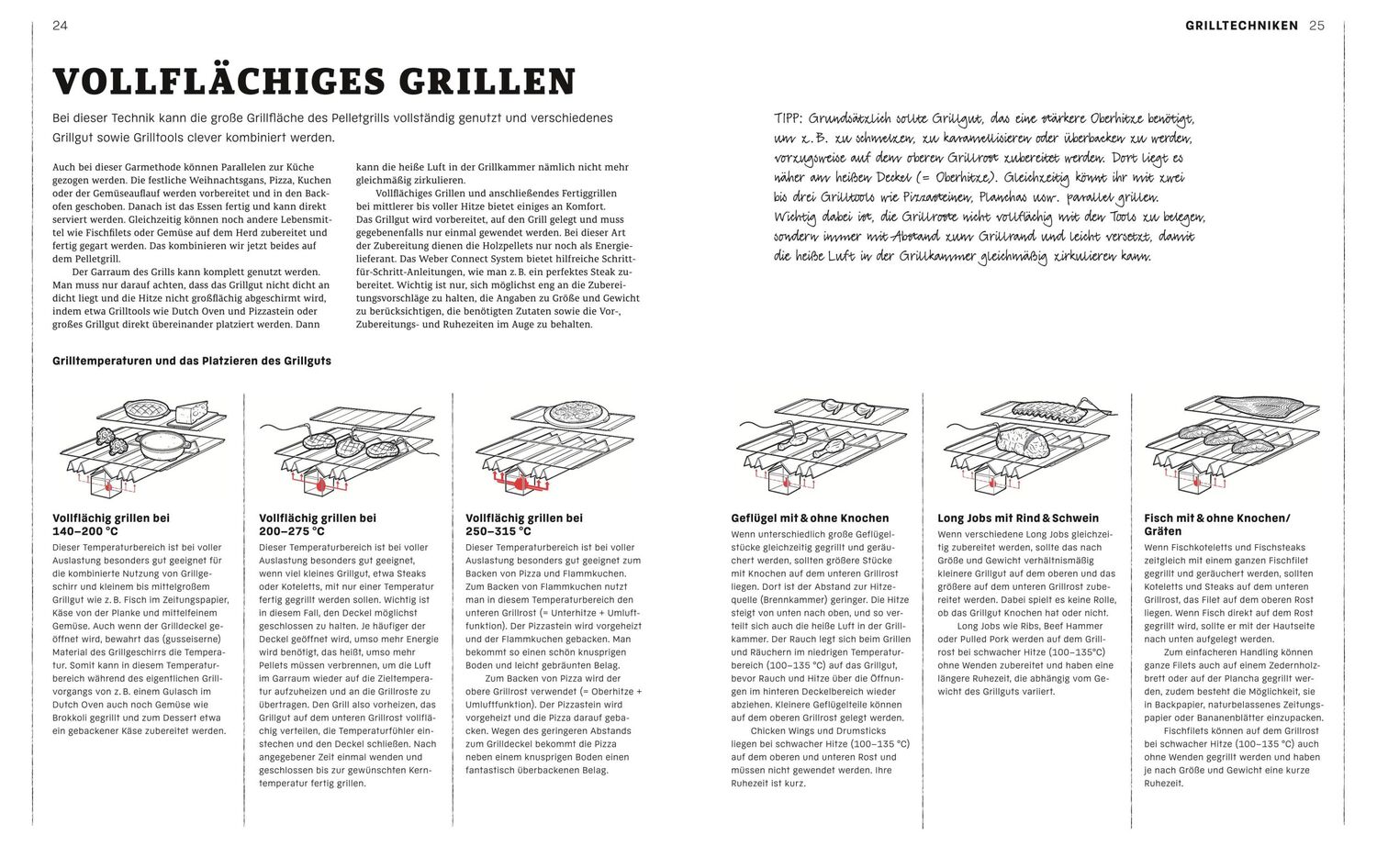 Bild: 9783833884313 | Weber's Pelletgrillbibel | Manuel Weyer | Buch | GU Weber's Grillen