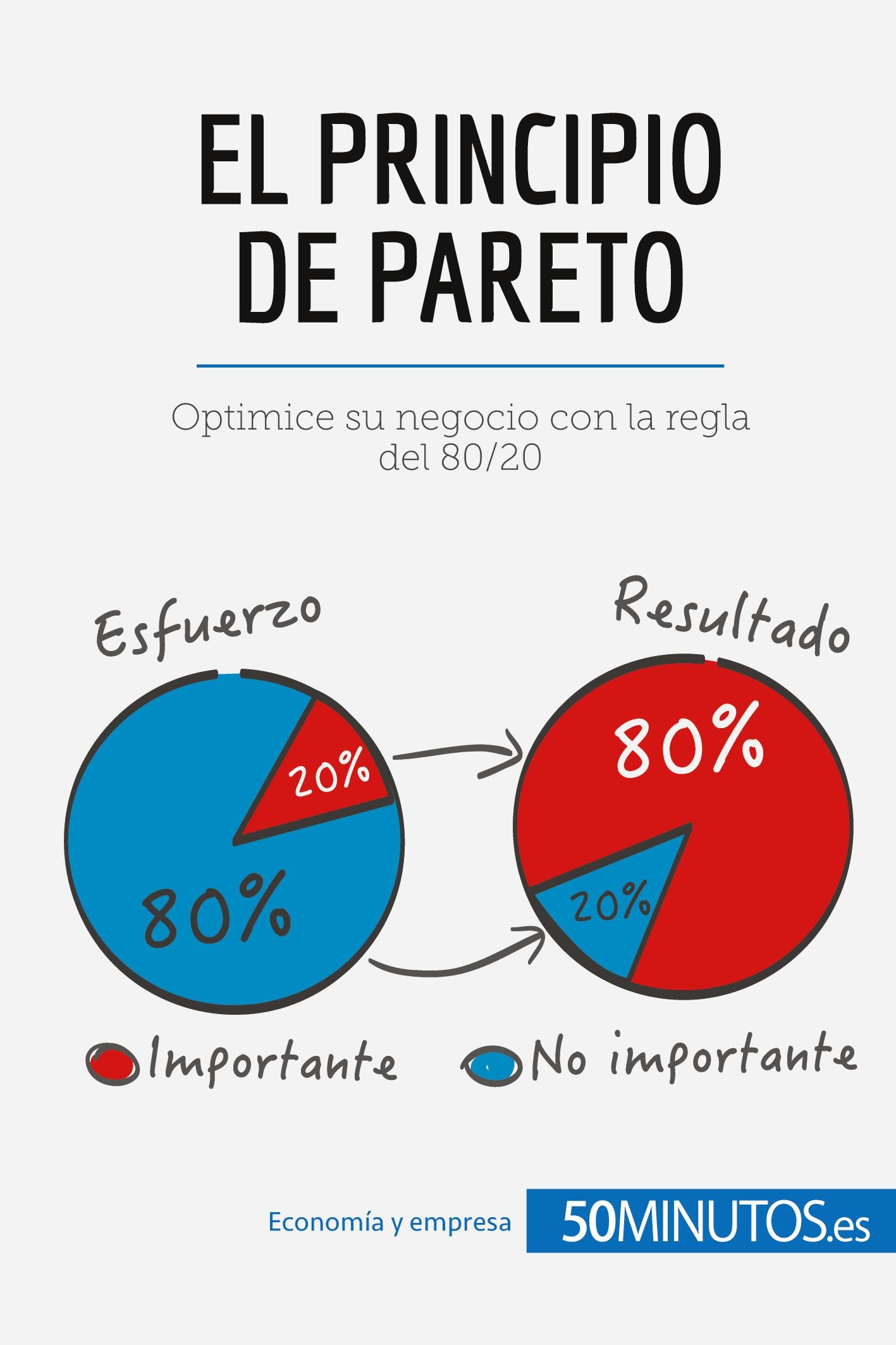 Cover: 9782806285997 | El principio de Pareto | Optimice su negocio con la regla del 80/20